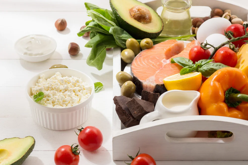 składniki odżywcze a talerz zdrowego żywienia